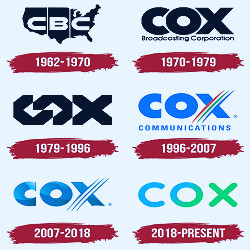 Cox Logo, symbol, meaning, history, PNG, brand